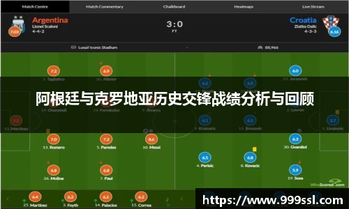 阿根廷与克罗地亚历史交锋战绩分析与回顾